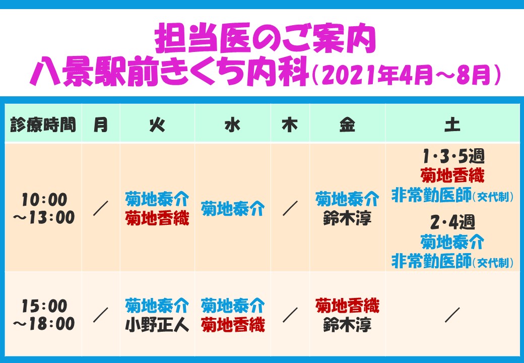 八景駅前きくち内科外来担当医表