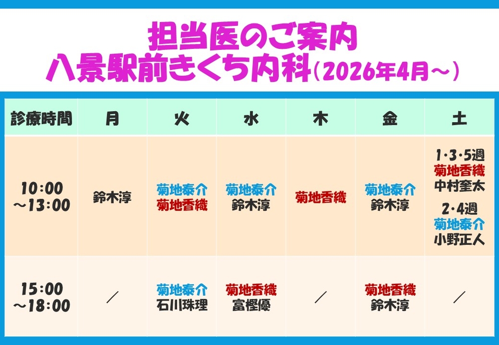 八景駅前きくち内科外来表