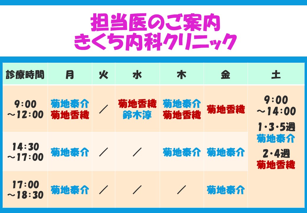 きくち内科担当医表