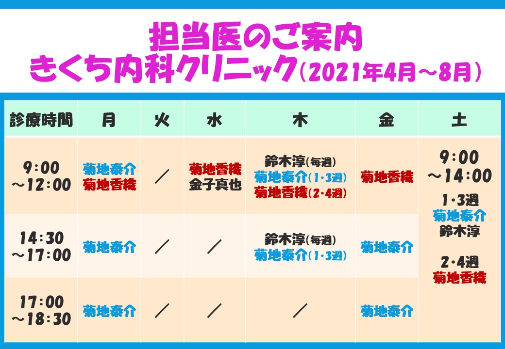 きくち内科クリニック外来担当医表