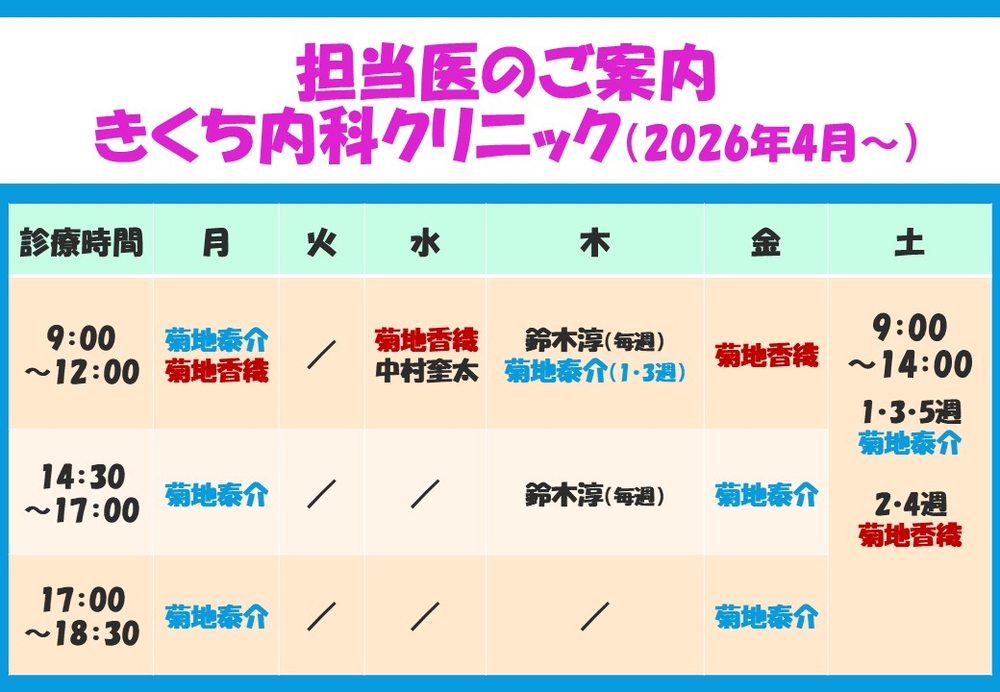 きくち内科クリニック外来表