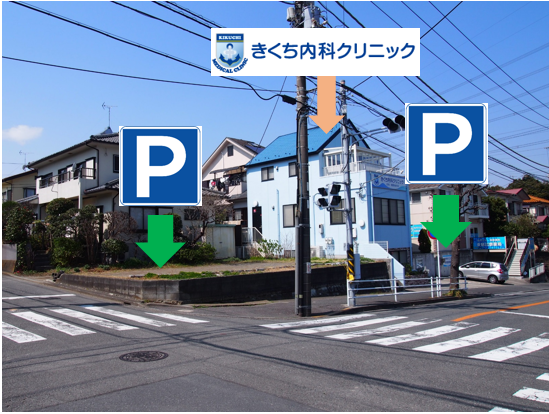 車
