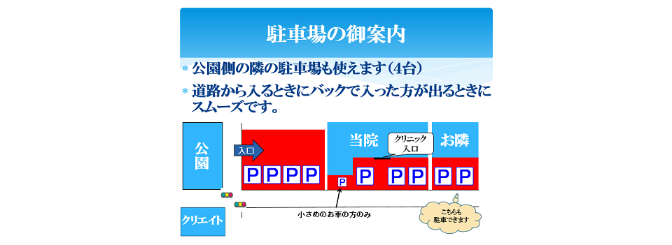 駐車場案内図